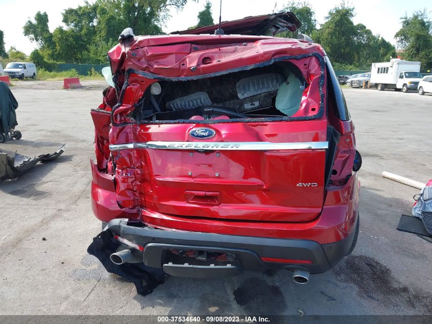 2015 FORD EXPLORER XLT - 1FM5K8D82FGB56633