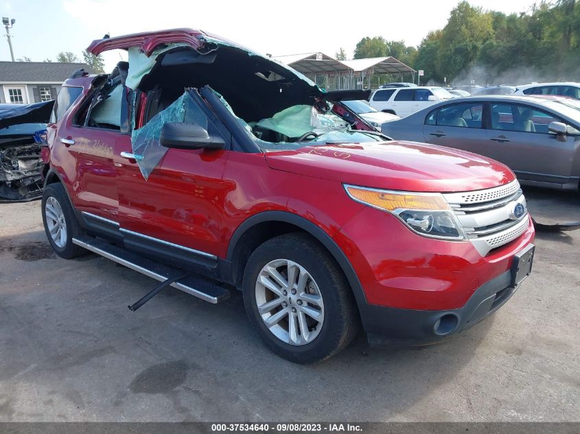 2015 FORD EXPLORER XLT - 1FM5K8D82FGB56633