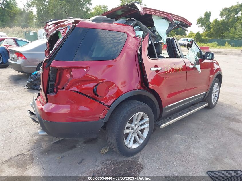 2015 FORD EXPLORER XLT - 1FM5K8D82FGB56633