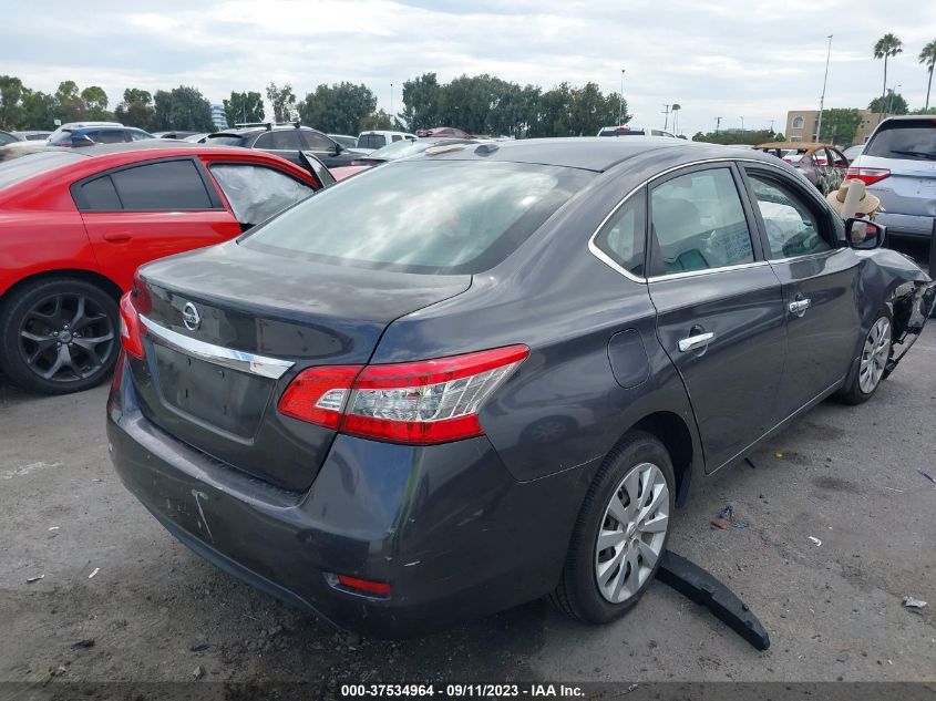 2015 NISSAN SENTRA S/SV/SR/SL - 3N1AB7AP7FL683865