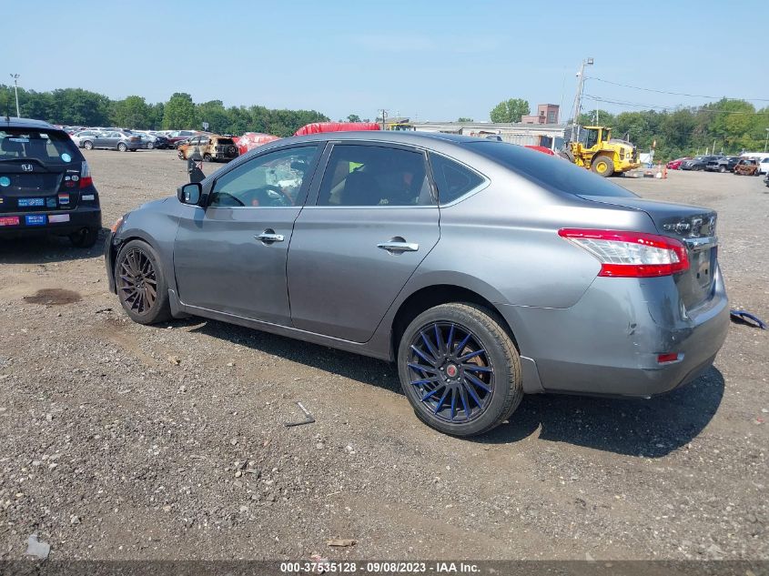 2015 NISSAN SENTRA SV - 3N1AB7AP2FY234936