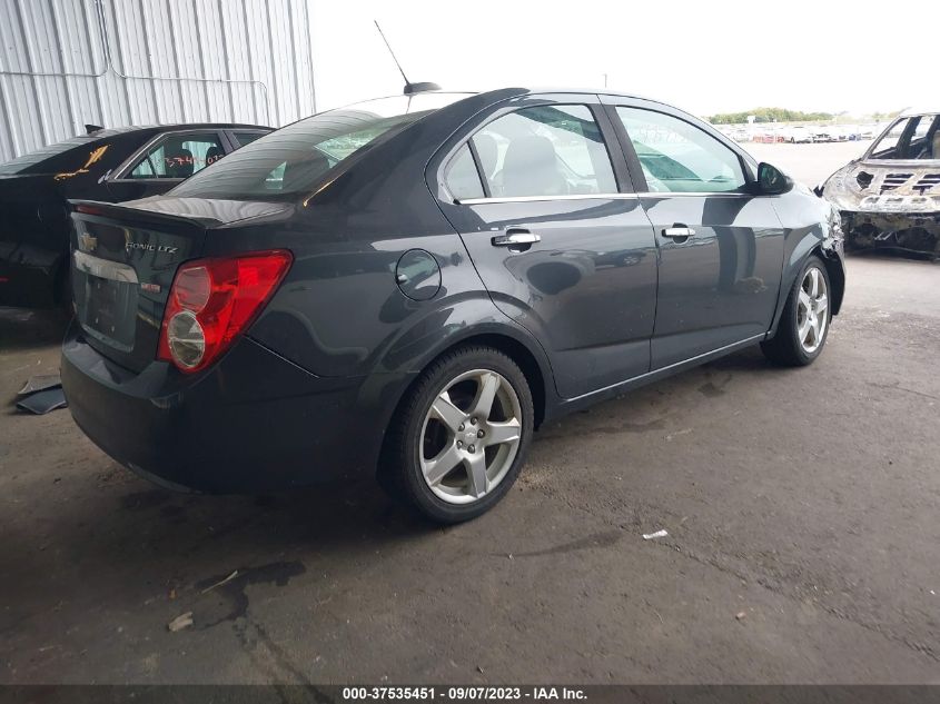 2015 CHEVROLET SONIC LTZ - 1G1JE5SB2F4190587