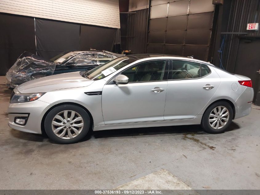 2015 KIA OPTIMA EX - 5XXGN4A77FG360165