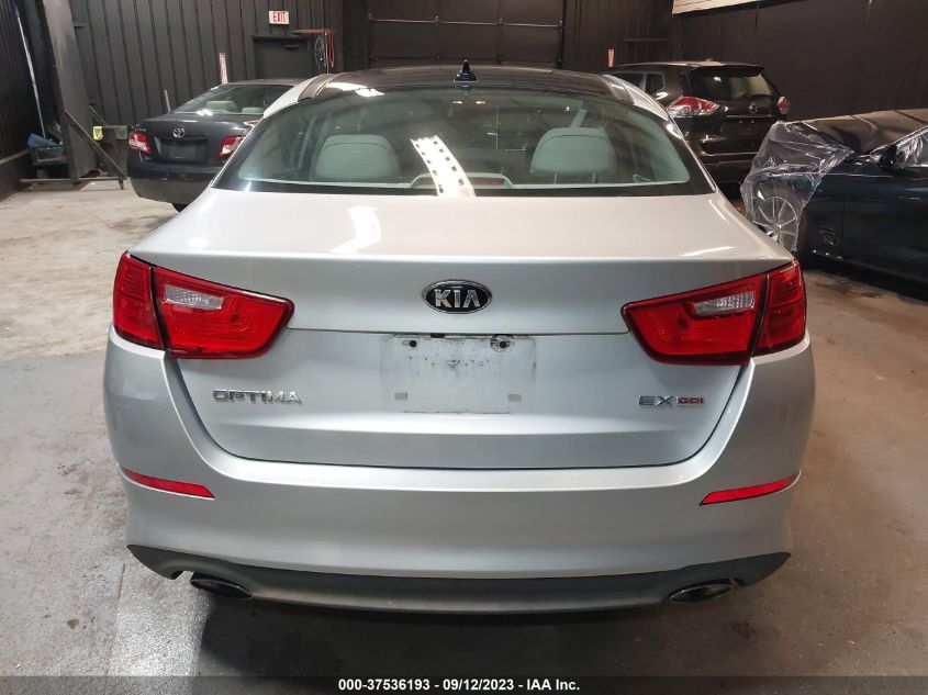 2015 KIA OPTIMA EX - 5XXGN4A77FG360165