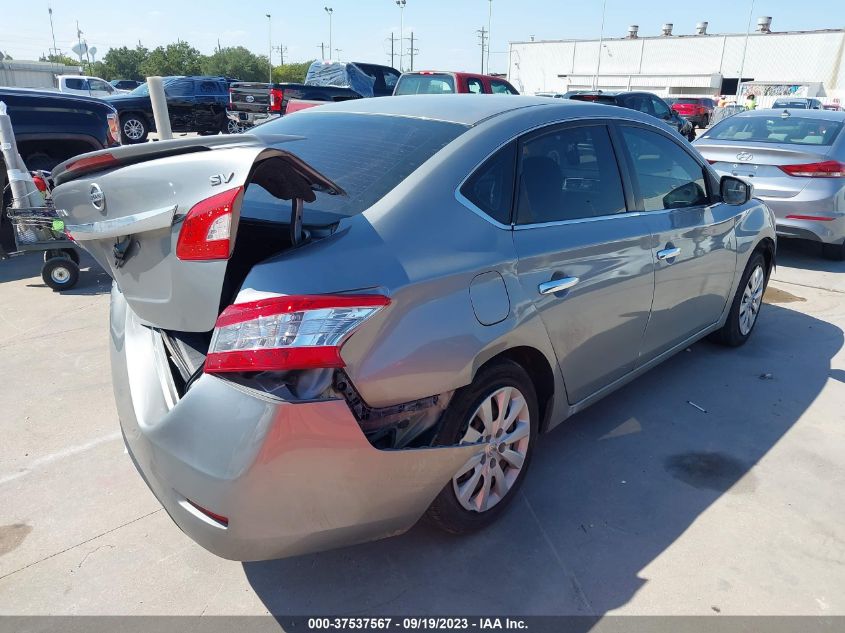 2014 NISSAN SENTRA SV - 3N1AB7AP2EY323078