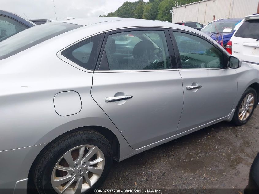 2015 NISSAN SENTRA SV - 3N1AB7AP7FY219185