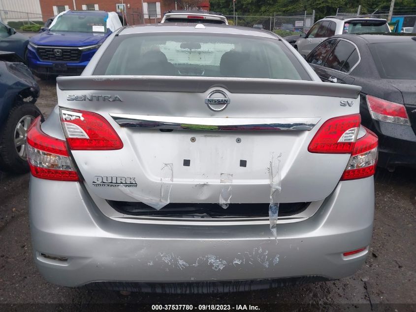 2015 NISSAN SENTRA SV - 3N1AB7AP7FY219185