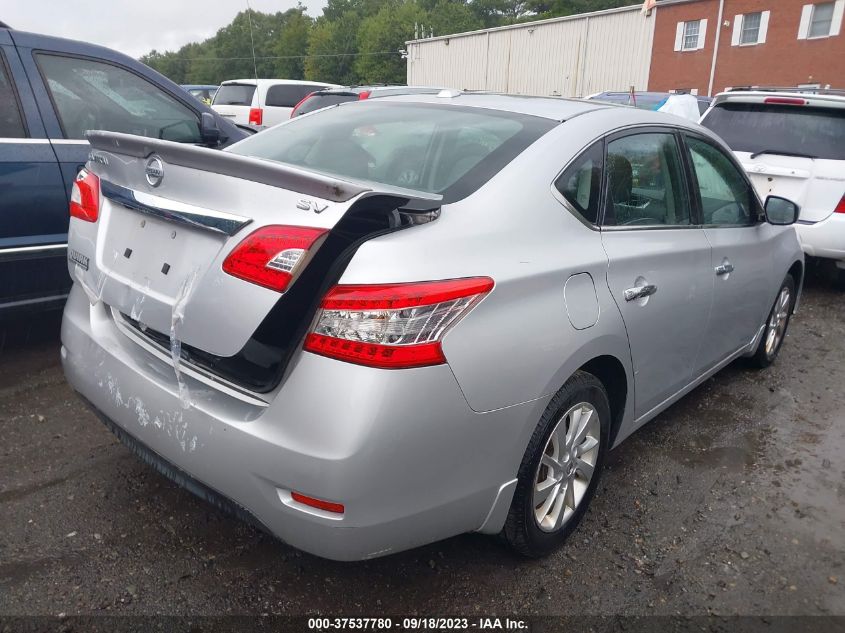 2015 NISSAN SENTRA SV - 3N1AB7AP7FY219185