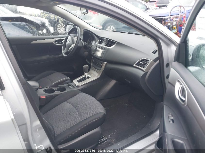 2015 NISSAN SENTRA SV - 3N1AB7AP7FY219185