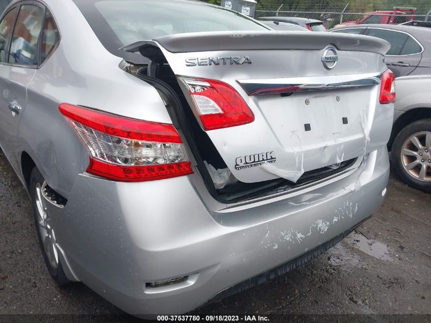2015 NISSAN SENTRA SV - 3N1AB7AP7FY219185