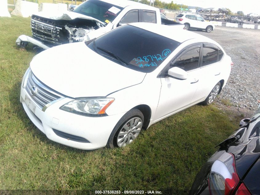 2015 NISSAN SENTRA S - 3N1AB7APXFY328742