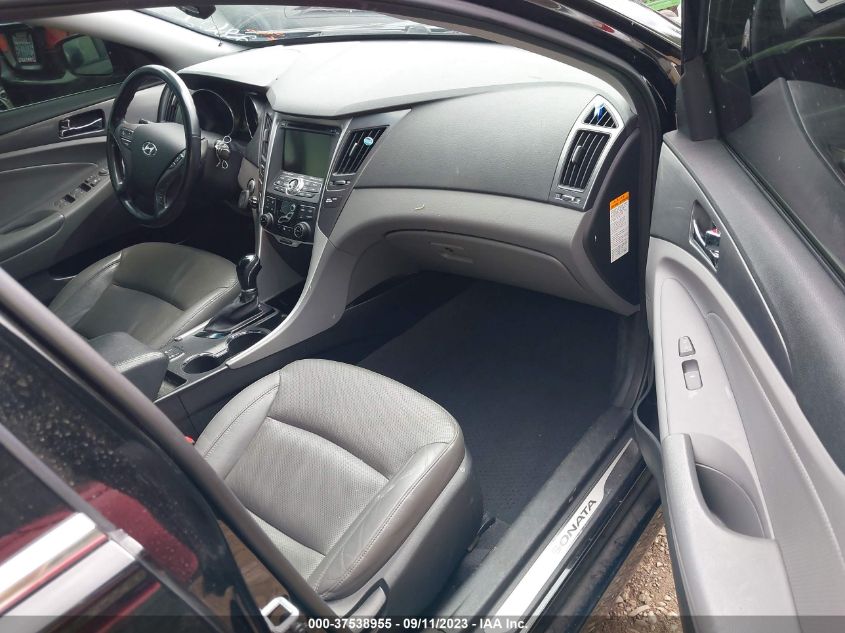 2015 HYUNDAI SONATA HYBRID LIMITED - KMHEC4A44FA132862