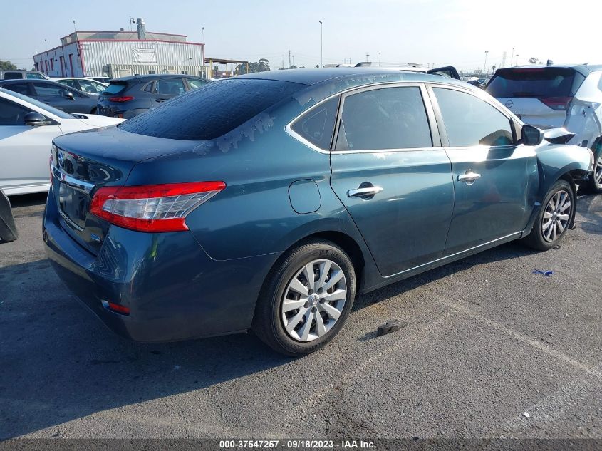 2014 NISSAN SENTRA S - 3N1AB7AP3EY243756