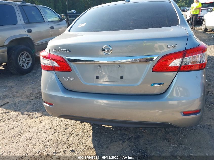 2014 NISSAN SENTRA SV - 3N1AB7AP4EL613092