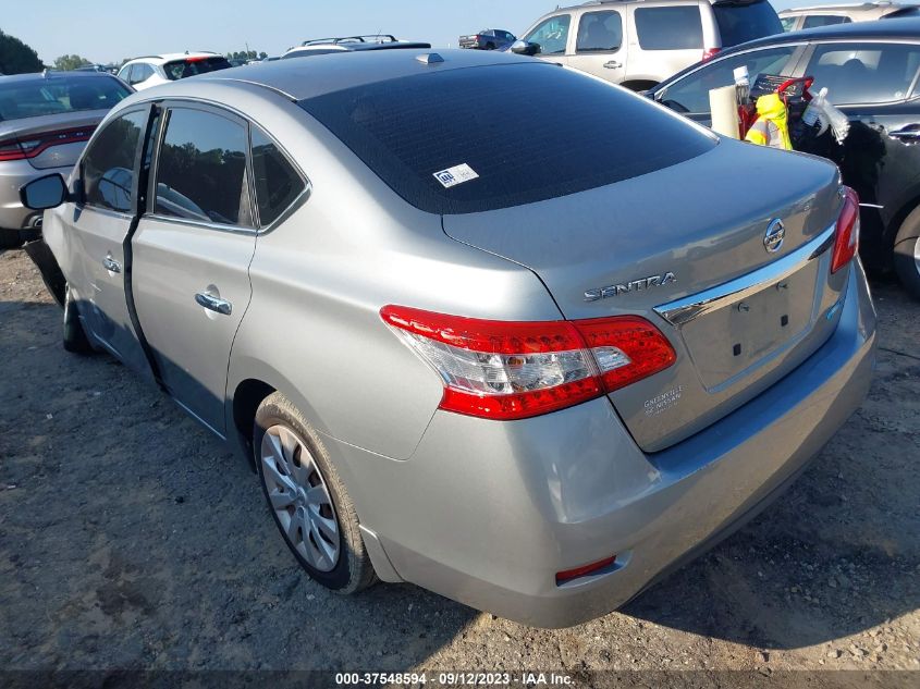 2014 NISSAN SENTRA SV - 3N1AB7AP4EL613092