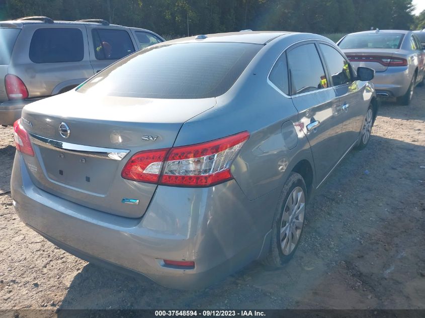 2014 NISSAN SENTRA SV - 3N1AB7AP4EL613092