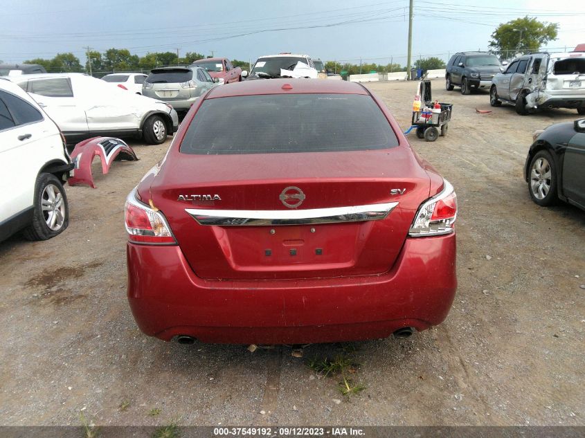 2015 NISSAN ALTIMA 2.5 SV - 1N4AL3APXFC148355