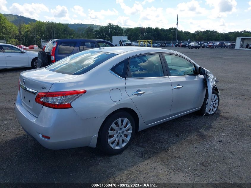2015 NISSAN SENTRA SV - 3N1AB7AP5FL629514