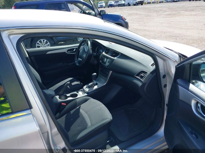 2015 NISSAN SENTRA SV - 3N1AB7AP5FL629514