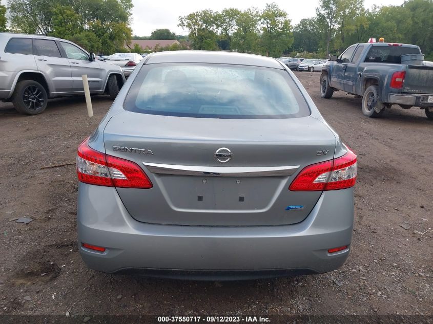 2014 NISSAN SENTRA SV - 3N1AB7APXEY321112