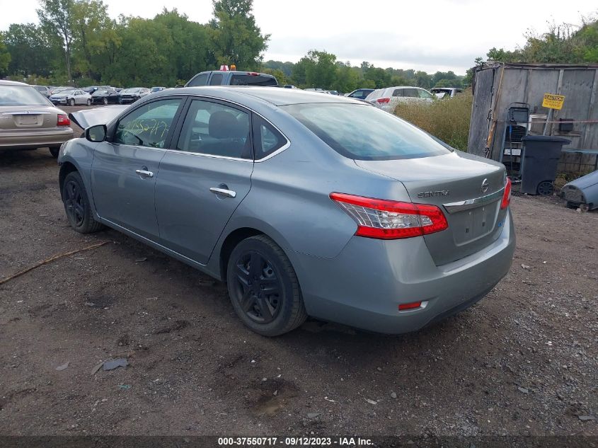 2014 NISSAN SENTRA SV - 3N1AB7APXEY321112