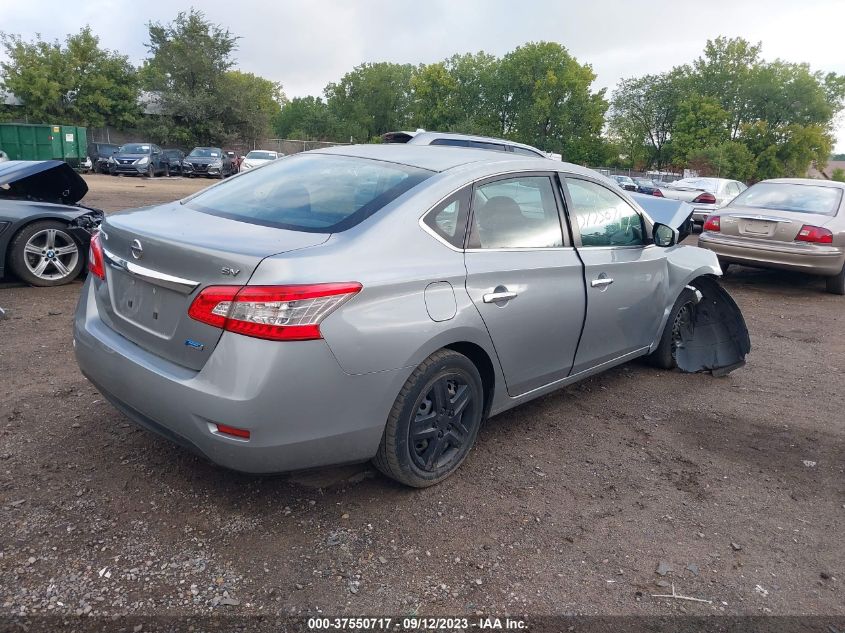 2014 NISSAN SENTRA SV - 3N1AB7APXEY321112