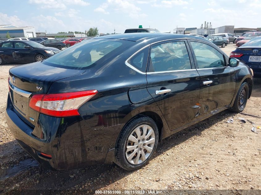 2014 NISSAN SENTRA SV - 3N1AB7APXEL654875