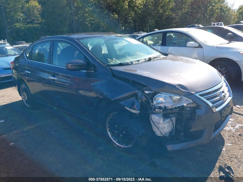 2015 NISSAN SENTRA SV - 3N1AB7AP1FL666494