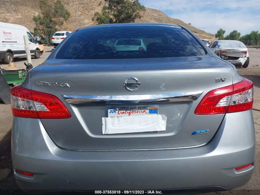 2013 NISSAN SENTRA SV - 3N1AB7AP0DL715522