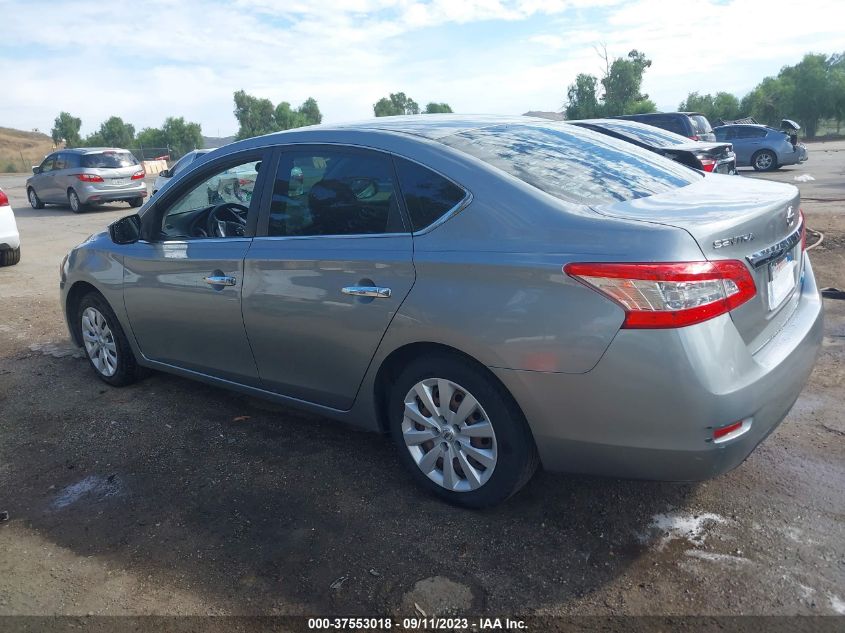 2013 NISSAN SENTRA SV - 3N1AB7AP0DL715522