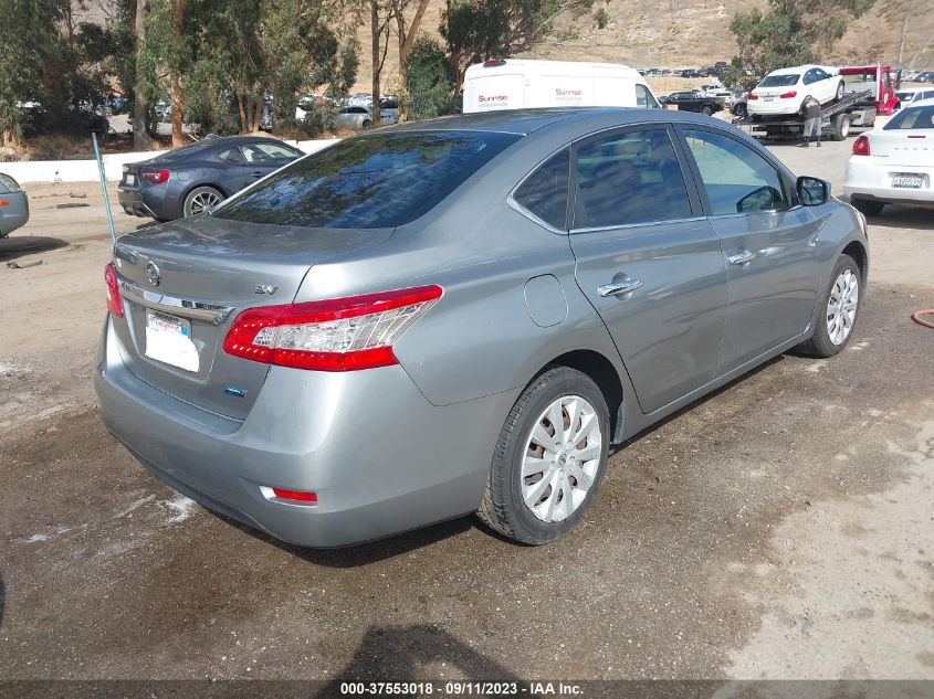 2013 NISSAN SENTRA SV - 3N1AB7AP0DL715522