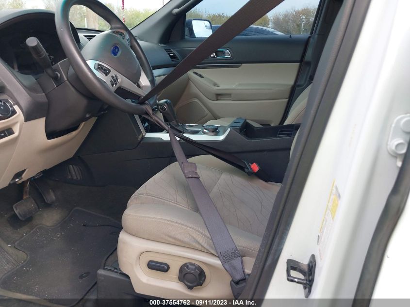 2014 FORD EXPLORER BASE - 1FM5K8B80EGA18915