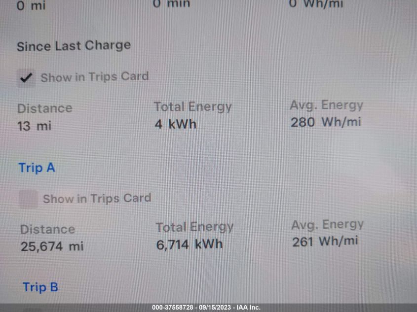 2022 TESLA MODEL 3 LONG RANGE - 5YJ3E1EB2NF207545