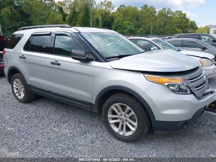 2015 FORD EXPLORER BASE - 1FM5K8B87FGA32182