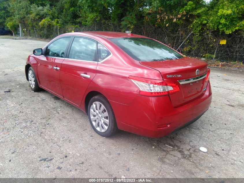 2013 NISSAN SENTRA SV - 3N1AB7APXDL730450