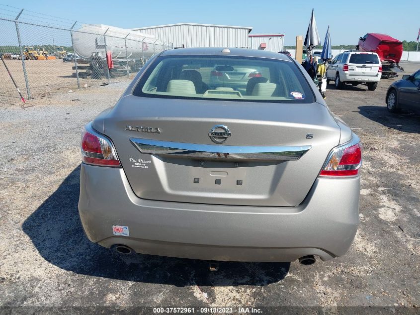 2015 NISSAN ALTIMA 2.5 S - 1N4AL3AP8FN871402