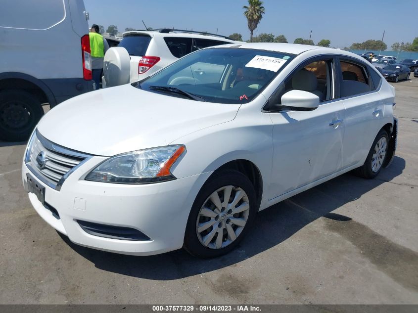 2015 NISSAN SENTRA SV - 3N1AB7AP4FY341826