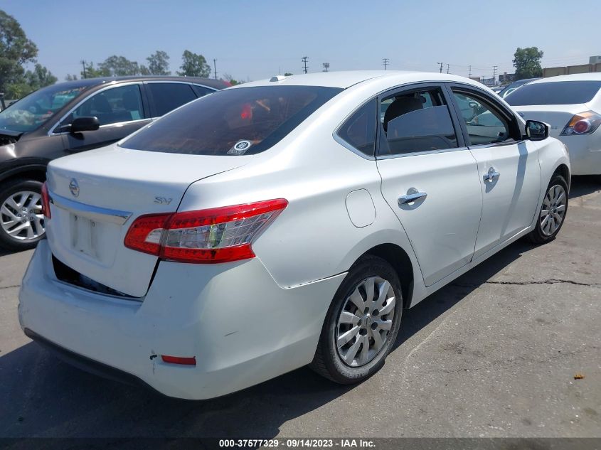 2015 NISSAN SENTRA SV - 3N1AB7AP4FY341826