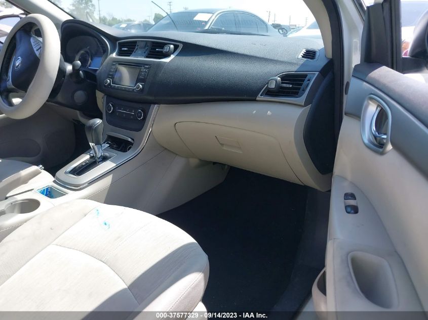 2015 NISSAN SENTRA SV - 3N1AB7AP4FY341826