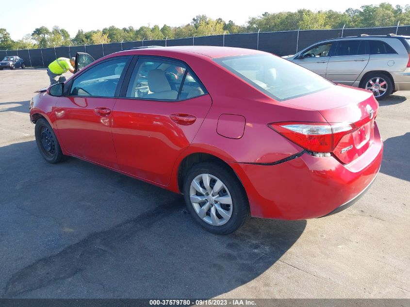 2015 TOYOTA COROLLA L/LE/S/S PLUS/LE PLUS - 2T1BURHE1FC339768