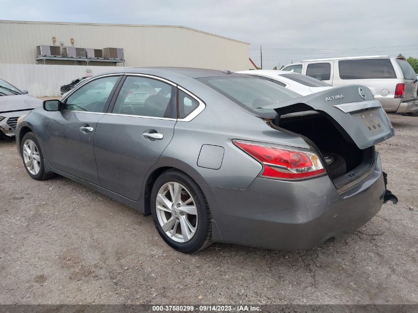 2015 NISSAN ALTIMA 2.5 SV - 1N4AL3AP2FC480175
