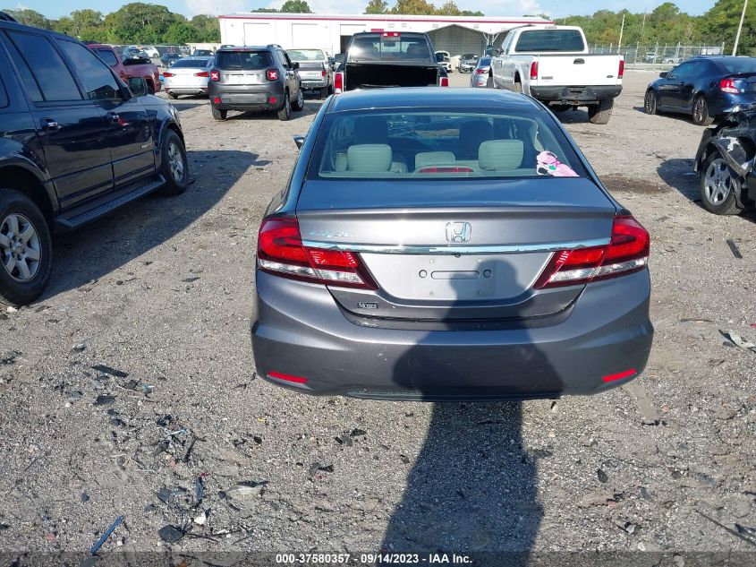 2015 HONDA CIVIC SEDAN LX - 19XFB2F53FE041936