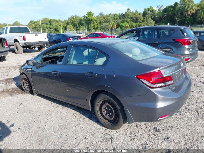 2015 HONDA CIVIC SEDAN LX - 19XFB2F53FE041936