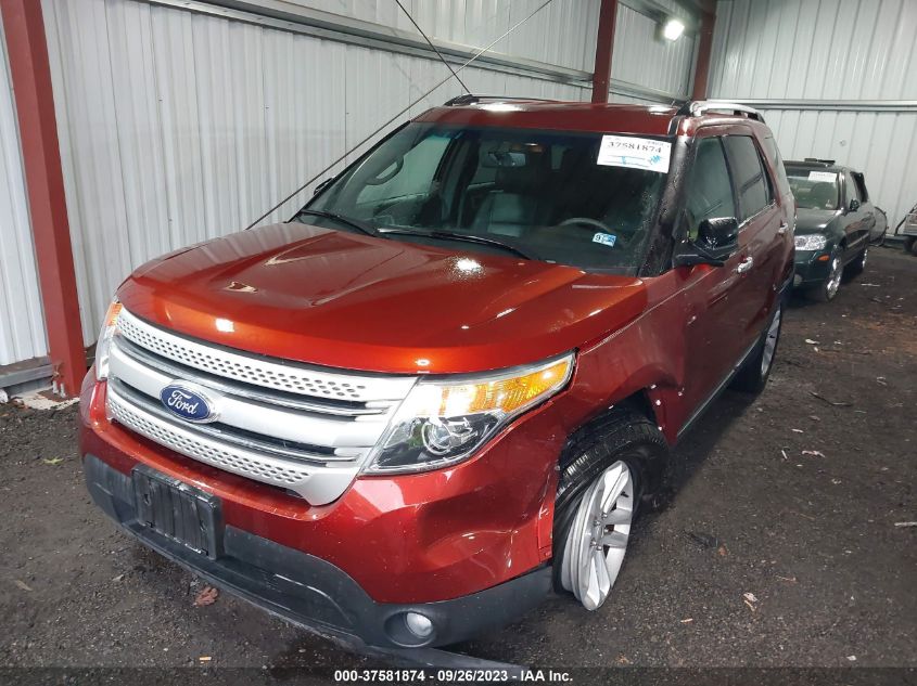 2014 FORD EXPLORER XLT - 1FM5K7D90EGA53194