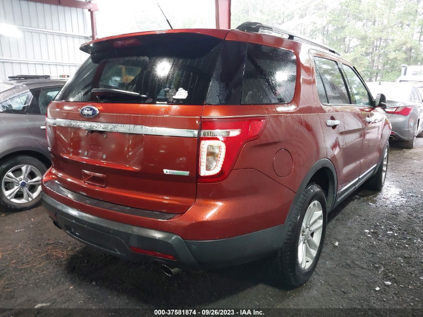 2014 FORD EXPLORER XLT - 1FM5K7D90EGA53194