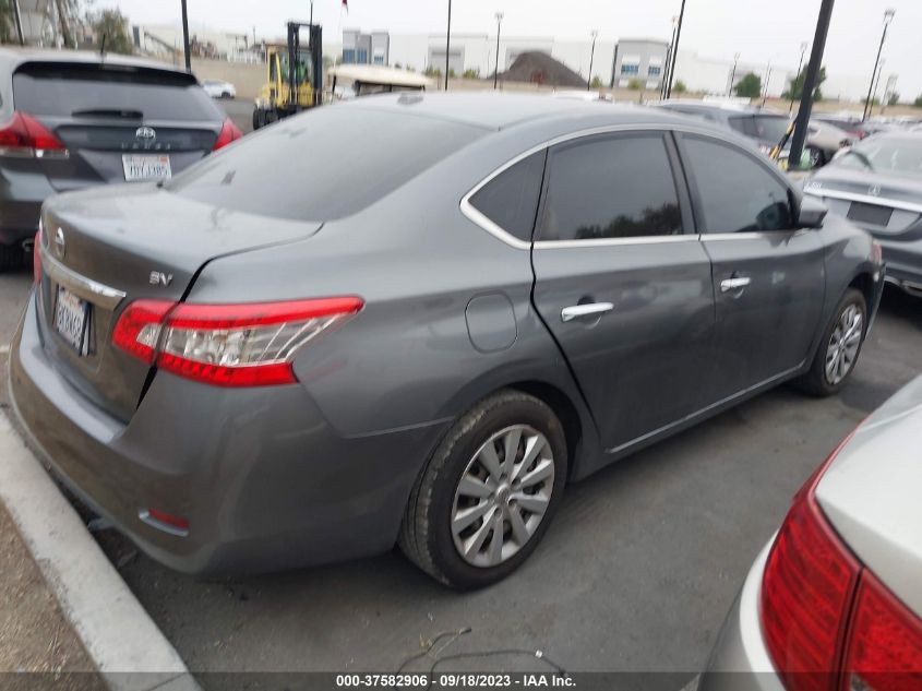 2015 NISSAN SENTRA SR/SL/S/SV/FE+ S - 3N1AB7AP3FL654394
