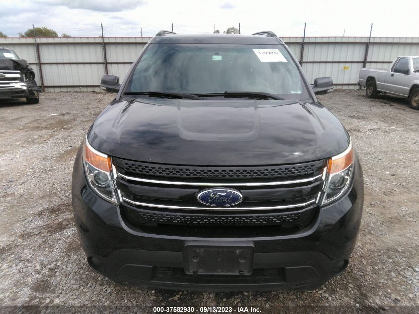 2015 FORD EXPLORER LIMITED - 1FM5K7F8XFGA86337