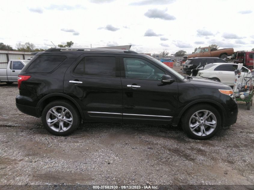 2015 FORD EXPLORER LIMITED - 1FM5K7F8XFGA86337