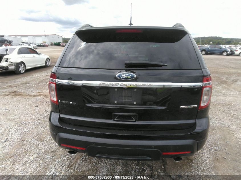 2015 FORD EXPLORER LIMITED - 1FM5K7F8XFGA86337