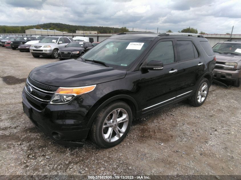 2015 FORD EXPLORER LIMITED - 1FM5K7F8XFGA86337